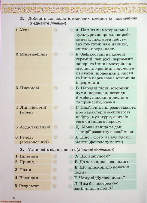 Geschichte der Ukraine. Weltgeschichte. - 9789669913531